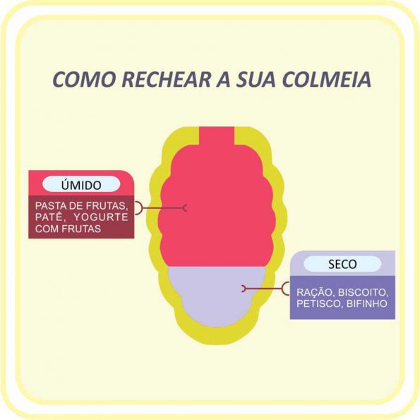 Brinquedo Recheável Colmeia - tam M